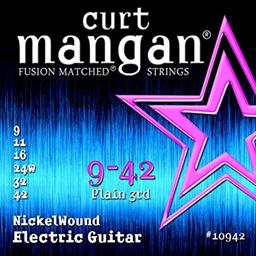 Curt Mangan Mangan 09-42 NW